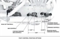 Harley Davidson Vorverlegte Fußrastenanlage Chrom 9 Harley Davidson Vorverlegte Fußrastenanlage Chrom -Sportster Meister Verkaufsgeschäft harley fussrasten position