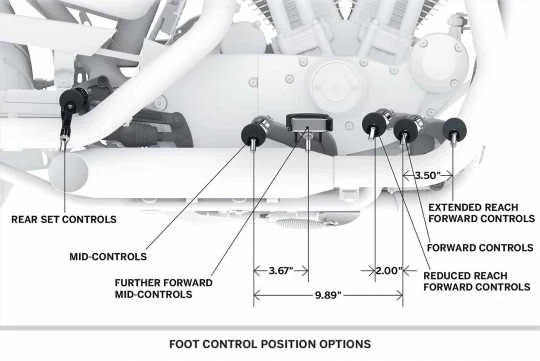 Harley Davidson Vorverlegte Fußrastenanlage Chrom 5 Harley Davidson Vorverlegte Fußrastenanlage Chrom – Bild 5